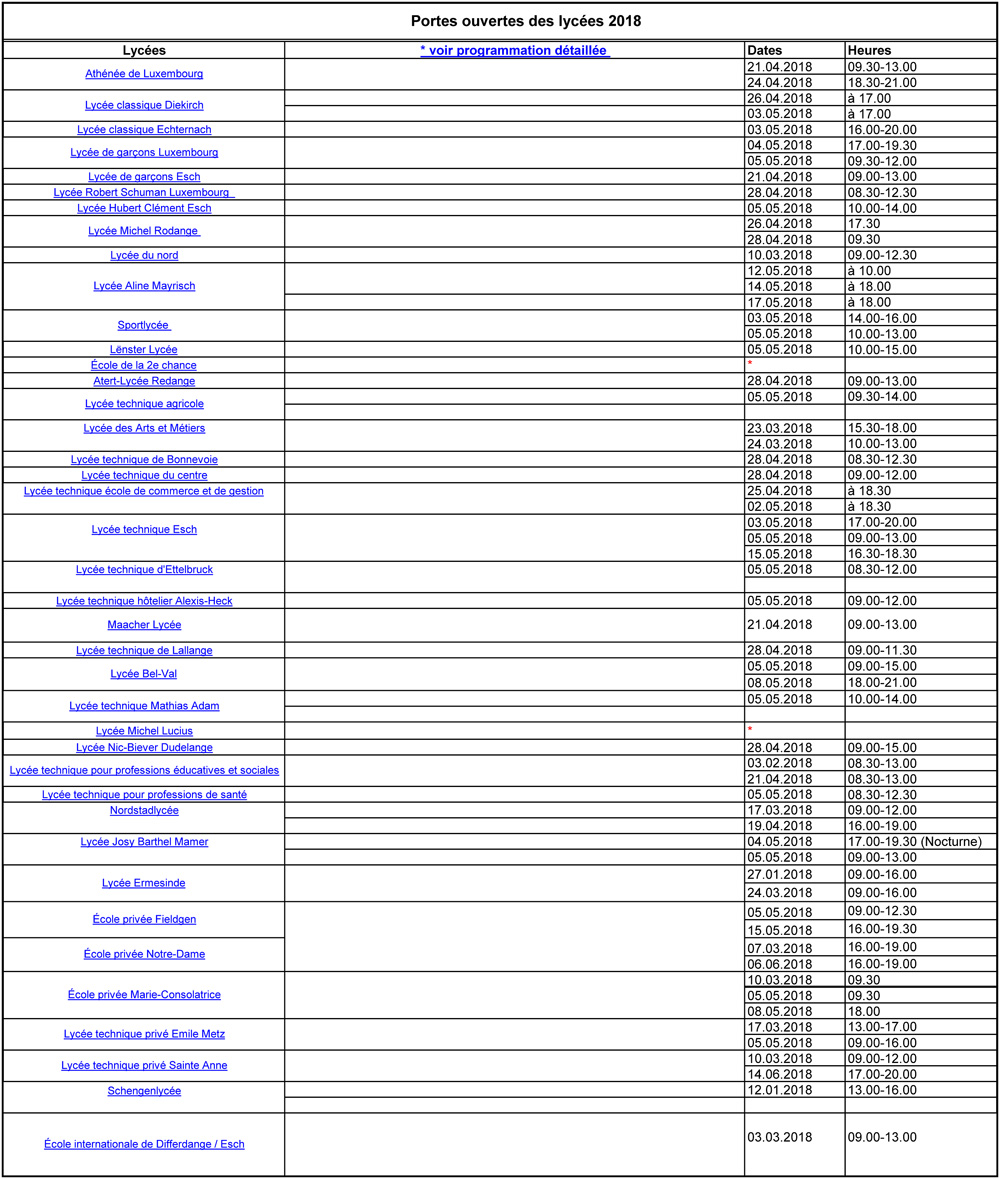 portes-ouvertes_2018